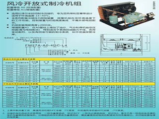 風(fēng)冷開放式制冷機組